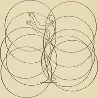 An illustration from Proportion and harmony of line and color in painting, sculpture, and architecture : an essay in comparative æsthetics (1899)