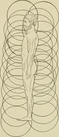 An illustration from Proportion and harmony of line and color in painting, sculpture, and architecture : an essay in comparative æsthetics (1899)