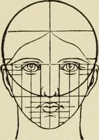 An illustration from Proportion and harmony of line and color in painting, sculpture, and architecture : an essay in comparative æsthetics (1899)
