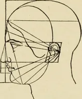 An illustration from Proportion and harmony of line and color in painting, sculpture, and architecture : an essay in comparative æsthetics (1899)