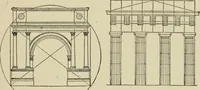 An illustration from Proportion and harmony of line and color in painting, sculpture, and architecture : an essay in comparative æsthetics (1899)