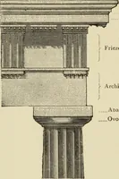 An illustration from Proportion and harmony of line and color in painting, sculpture, and architecture : an essay in comparative æsthetics (1899)