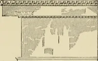 An illustration from Proportion and harmony of line and color in painting, sculpture, and architecture : an essay in comparative æsthetics (1899)