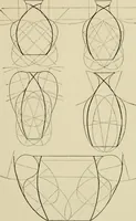 An illustration from Proportion and harmony of line and color in painting, sculpture, and architecture : an essay in comparative æsthetics (1899)