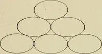 An illustration from Proportion and harmony of line and color in painting, sculpture, and architecture : an essay in comparative æsthetics (1899)