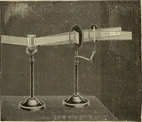 An illustration from Proportion and harmony of line and color in painting, sculpture, and architecture : an essay in comparative æsthetics (1899)