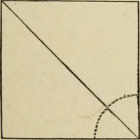 An illustration from Proportion and harmony of line and color in painting, sculpture, and architecture : an essay in comparative æsthetics (1899)