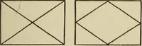 An illustration from Proportion and harmony of line and color in painting, sculpture, and architecture : an essay in comparative æsthetics (1899)