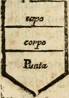 Picture 18 of 64 from Prose de' signori accademici Gelati di Bologna ... : colle loro imprese anteposte a' discorsi (1671), leaf 94