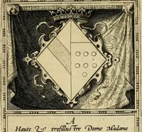 Picture 2 of 45 from Prosopographia, sive, Virtvtvm, animi, corporis, bonorvm externorvm, vitiorvm, et affectvvm variorvm delineatio (1600), leaf 6