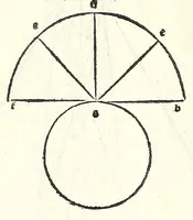 Picture 4 of 29 from Prospectiua coĩs, leaf 10