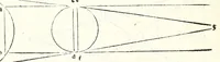 Picture 7 of 29 from Prospectiua coĩs, leaf 16