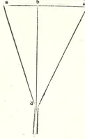 Picture 11 of 29 from Prospectiua coĩs, leaf 23