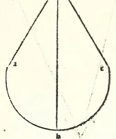 An illustration from Prospectiua coĩs