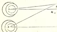 Picture 13 of 29 from Prospectiua coĩs, leaf 33