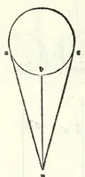 Picture 14 of 29 from Prospectiua coĩs, leaf 34