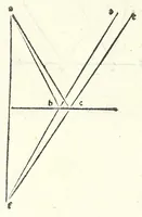 An illustration from Prospectiua coĩs