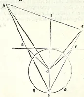 An illustration from Prospectiua coĩs