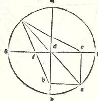Picture 25 of 29 from Prospectiua coĩs, leaf 51