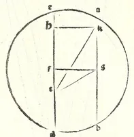 An illustration from Prospectiua coĩs