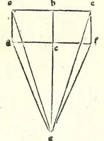 Picture 2 of 29 from Prospectiua coĩs, leaf 7
