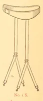 An illustration from Prospectus of the Canfield competitive art-needle-work exhibit. 2d annual display. 1887 (1887)