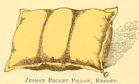 Picture 14 of 16 from Prospectus of the Canfield competitive art-needle-work exhibit. 2d annual display. 1887 (1887), leaf 58