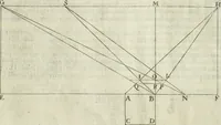 An illustration from La prospettiua pratica (1684)