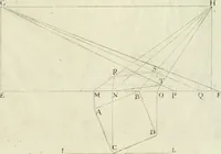 An illustration from La prospettiua pratica (1684)