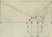 An illustration from La prospettiua pratica (1684)