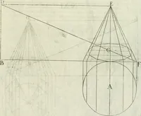 An illustration from La prospettiua pratica (1684)