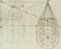 An illustration from La prospettiua pratica (1684)