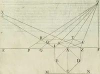 An illustration from La prospettiua pratica (1684)