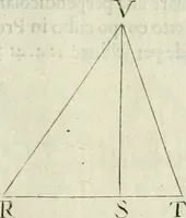 An illustration from La prospettiua pratica (1684)