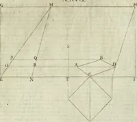 An illustration from La prospettiua pratica (1684)