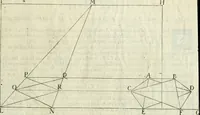 An illustration from La prospettiua pratica (1684)