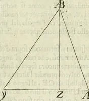 An illustration from La prospettiua pratica (1684)
