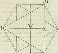 Picture 26 of 51 from La prospettiua pratica (1684), leaf 28