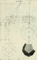 An illustration from La prospettiua pratica (1684)