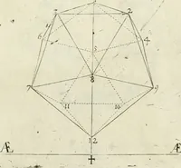 An illustration from La prospettiua pratica (1684)