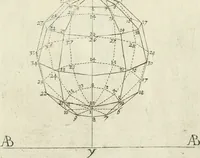 An illustration from La prospettiua pratica (1684)