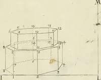 An illustration from La prospettiua pratica (1684)