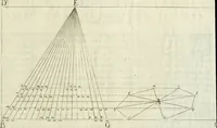 An illustration from La prospettiua pratica (1684)