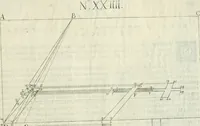 Picture 45 of 51 from La prospettiua pratica (1684), leaf 44