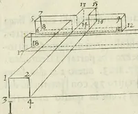 An illustration from La prospettiua pratica (1684)