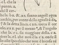 An illustration from La prospettiva di Euclide : nella quale si tratta di quelle cose, che per raggi diritti si veggono: & di quelle, che con raggi reflessi nelli specchi appariscono (1573)