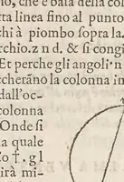 An illustration from La prospettiva di Euclide : nella quale si tratta di quelle cose, che per raggi diritti si veggono: & di quelle, che con raggi reflessi nelli specchi appariscono (1573)