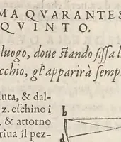 An illustration from La prospettiva di Euclide : nella quale si tratta di quelle cose, che per raggi diritti si veggono: & di quelle, che con raggi reflessi nelli specchi appariscono (1573)