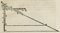 Picture 27 of 42 from Proteo militare di Bartolomeo Romano. Diuiso in tre libri. Nel primo si descrive la fabrica di detto proteo, & in esso nuovo istrumento, tutti gli altri istrumenti di matematica che imaginar si possano. Nel secondo, e terzo si tratta dell'vso di detto istrumento, nelquale si formano tutte le figure di geometria, e diuersi istrumenti di prospettiua, pittura, scoltura, & architettura. S'insegna ancora l'arte del navigare, e quella del guerreggiare con nuouo, e facilissimo modo, come più distintamente nella tauola si potra redere (1595), leaf 109