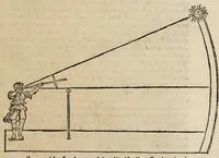 An illustration from Proteo militare di Bartolomeo Romano. Diuiso in tre libri. Nel primo si descrive la fabrica di detto proteo, & in esso nuovo istrumento, tutti gli altri istrumenti di matematica che imaginar si possano. Nel secondo, e terzo si tratta dell'vso di detto istrumento, nelquale si formano tutte le figure di geometria, e diuersi istrumenti di prospettiua, pittura, scoltura, & architettura. S'insegna ancora l'arte del navigare, e quella del guerreggiare con nuouo, e facilissimo modo, come più distintamente nella tauola si potra redere (1595)